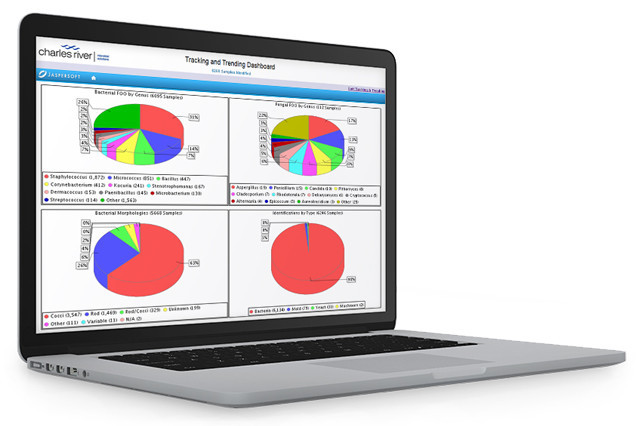 Ordinateur portable avec interface utilisateur Accugenix® pour le suivi et l'analyse des tendances.